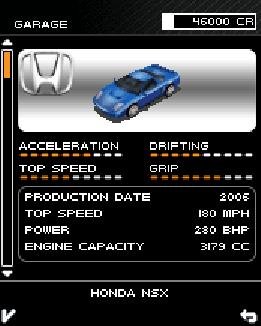 PGR