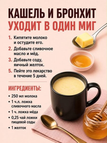 Кашель бронхит