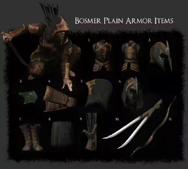Bosmer Armor Pack Low Res