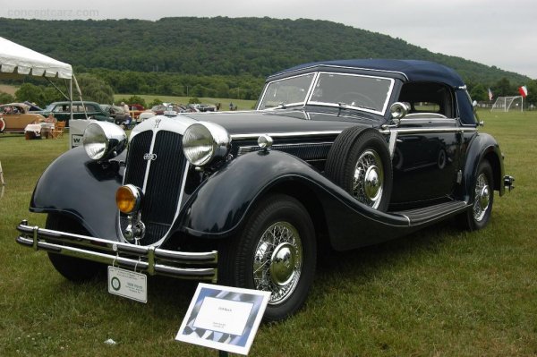 39 Horch KM 05 Beth 01