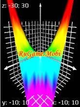 GraphViewer3D