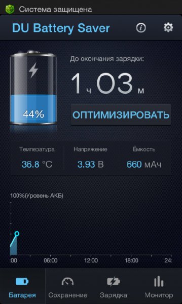 Du-battery-saver-pro-v3.3.5