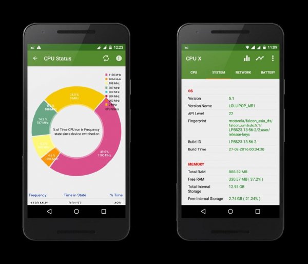 CPU X-v2.5.4 build 154-Mod
