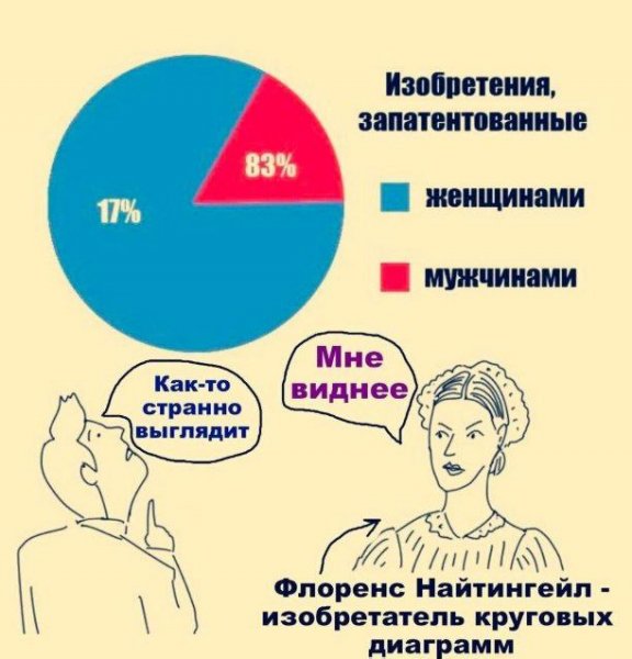 ))
