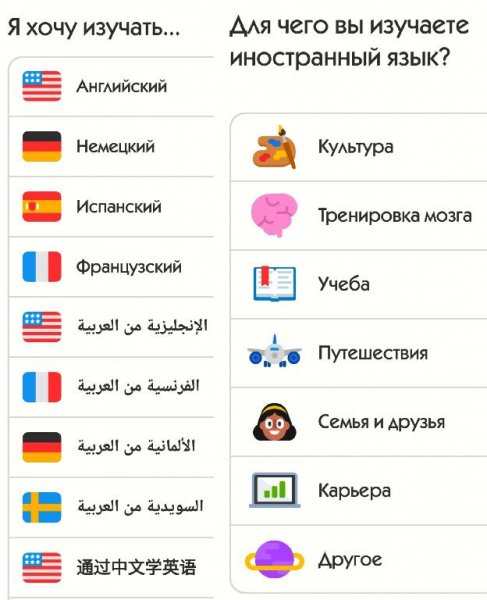 Duolingo Учи языки бесплатно 4.54.3 Mod:Unlocked