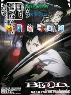 Blood