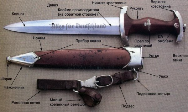Кинжал SA
