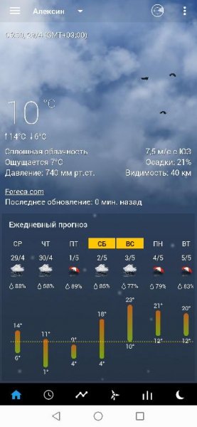 Transparent clock &amp; weather (ad-free) Premium-v4.5.2.5