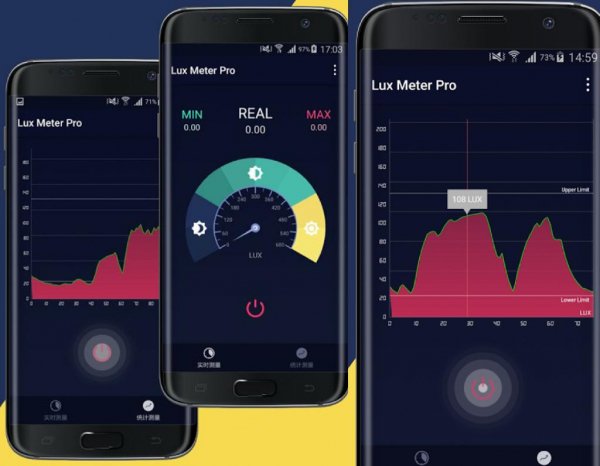 Lux Meter Pro 1.0.3 Рекламы нет