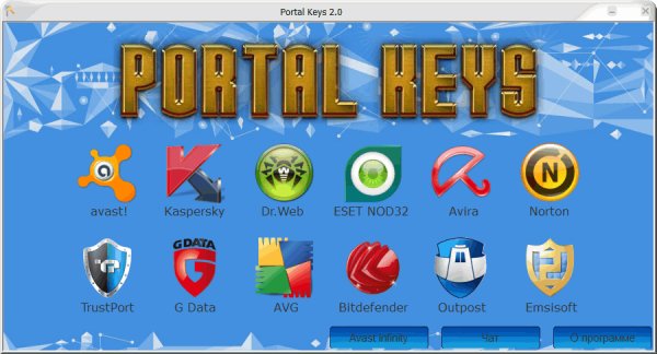 Portal Keys 2.0 Portable