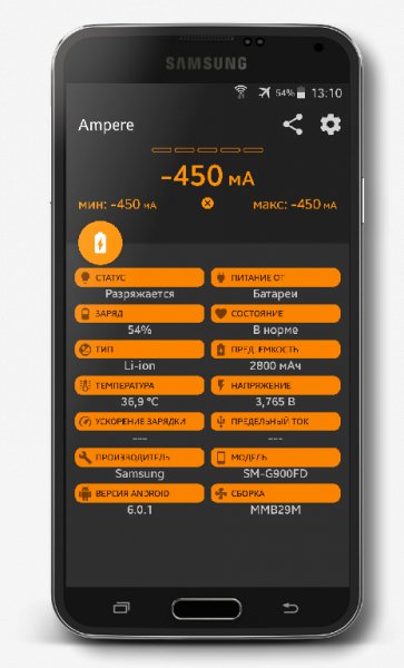 Ampere v3.05 Final [Mod Lite]