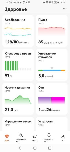 Wearfit pro 4.1.4 VIP MOD