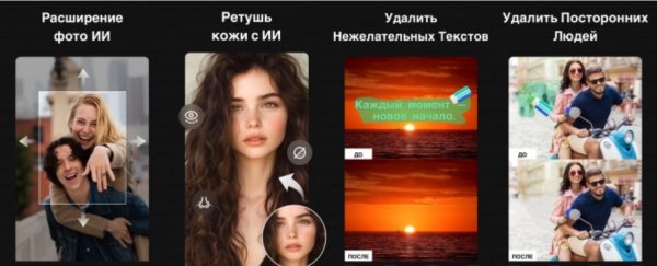 Photo Editor (Pic Retouch) v1.29.75 (Pro)