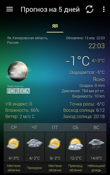 Weather Clock Widget v3.8.1.2