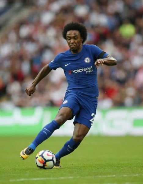 Willian