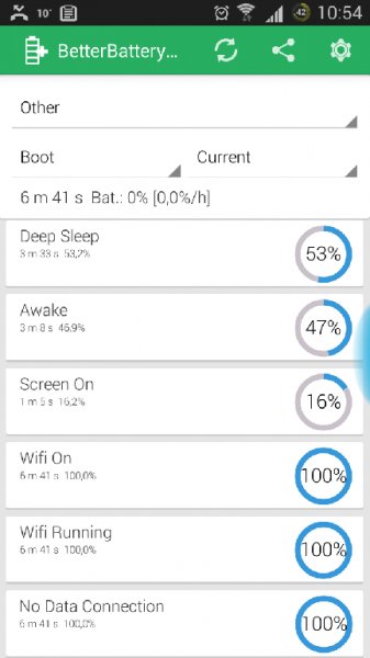 Better Battery Stats v2.0.0.0