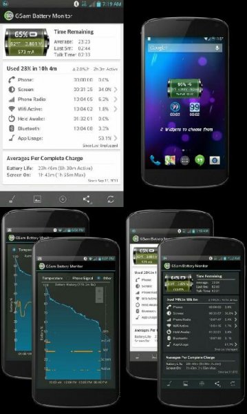 GSam+Battery+Monitor 3.38 Mod