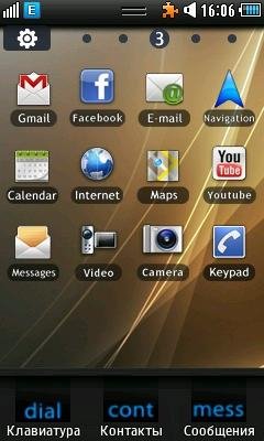 widget