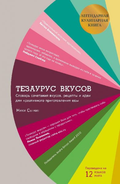 Тезаурус вкусов. Словарь сочетания вкусов...