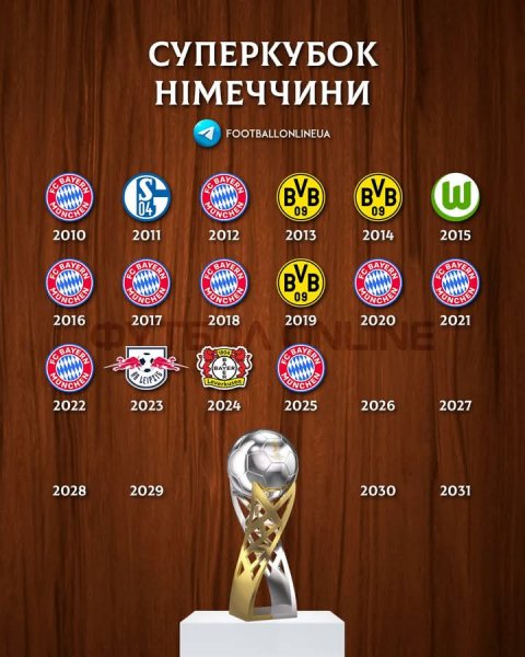 FB IMG 1755401152556