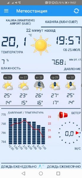 Метеостанция v4.6.5 sign