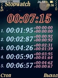 Stopwatch v.0.06(0)