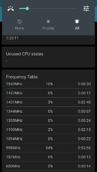 kernel-adiutor-0.9.9.2.2.1