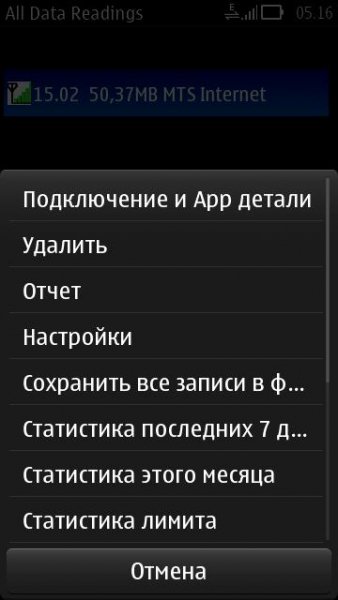 InternetTrackerRU-
