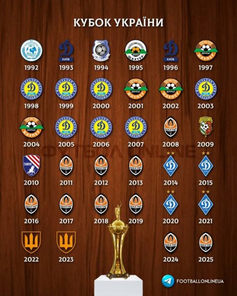 FB IMG 1747753272274