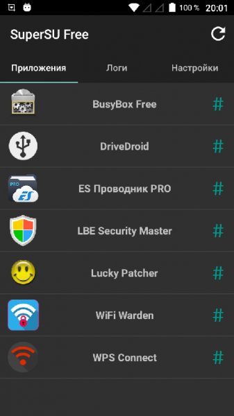 SuperSU v2.82