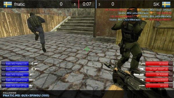Hltv Hud