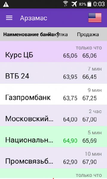 Верный курс 1.1.0.1