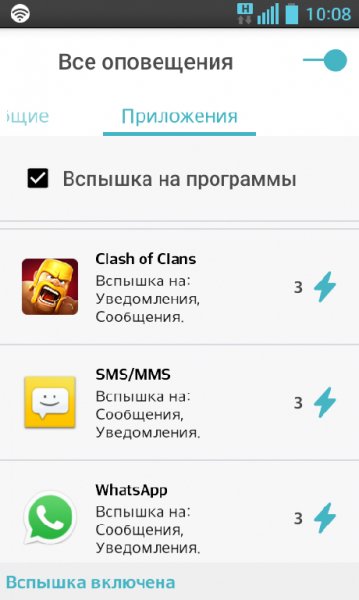Вспышка на звонок +