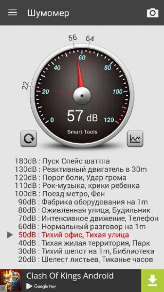 Шумометр 1.6.5a