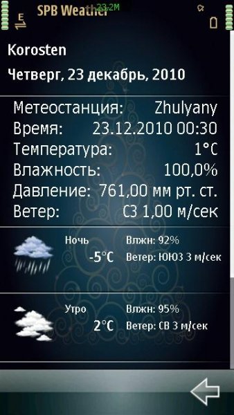 spb weather v20178