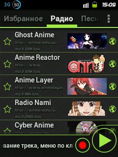 Anime Radio 321