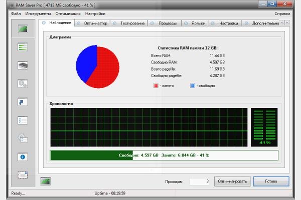 RAM Saver Professional 22.10 (Repack &amp; Portable)