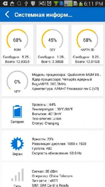 All-In-One+Toolbox-Pro-v8.1.5 build 150199
