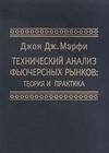 Технический анализ - теория и практика