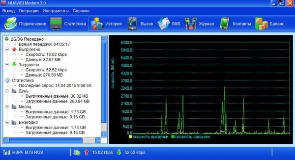 Soft HUAWEI Modem 3.0