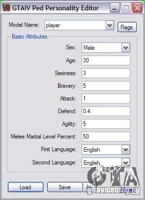 ped personality editor