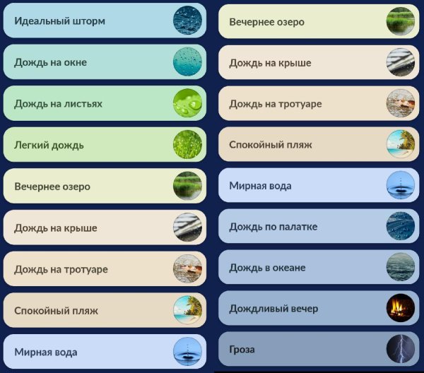 Звуки дождя 3.3.2 MOD:Premium