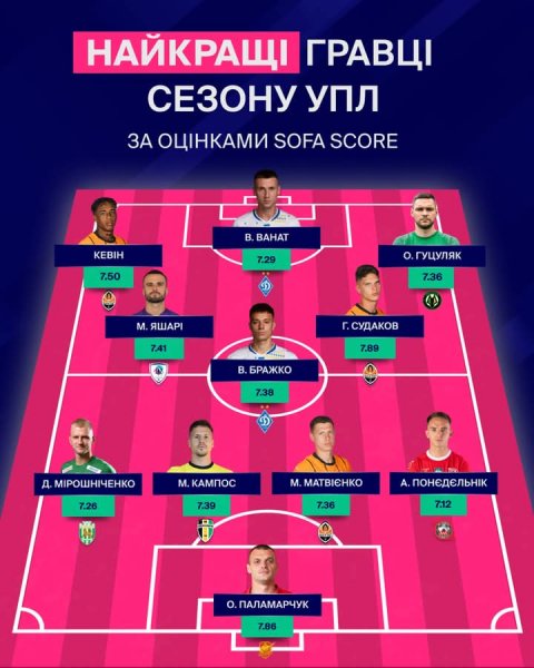 FB IMG 1743704677516