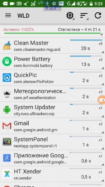 Wakelock Detector Full