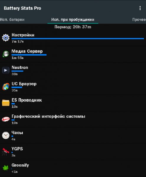 Battery Stats Pro-3.2.101