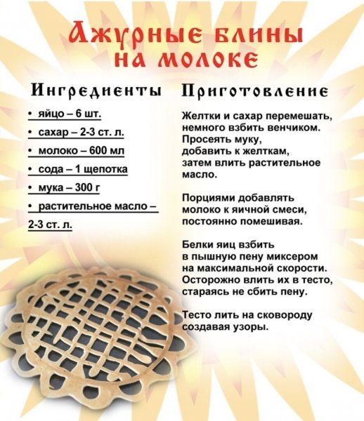 Ажурные блины