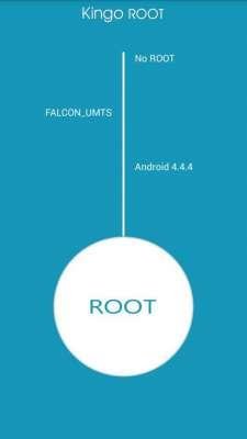KingoRoot-2.3B