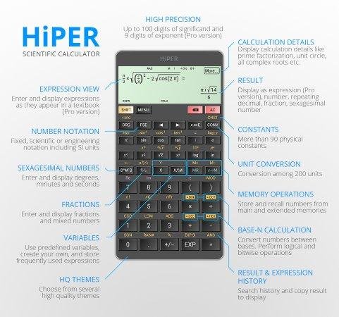 HiPER-Calc-Pro-v6-3