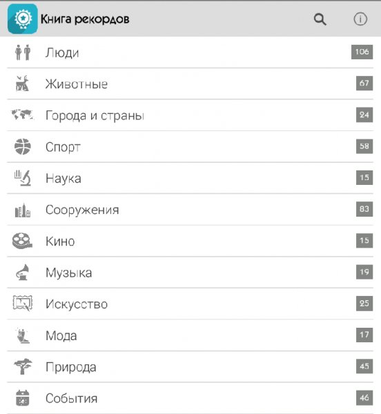 Книга рекордов 3.0