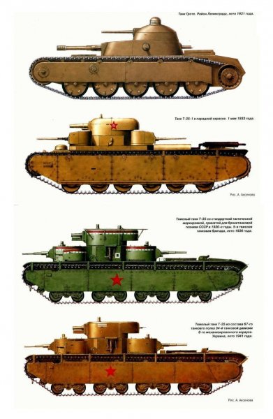 T35 02